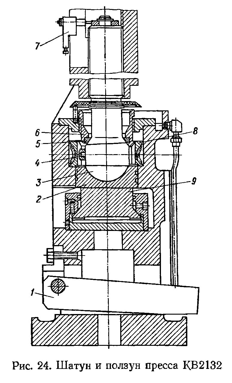 Шатун і ползун однокривошипного пресса кв2132 открытого ненаклоняемого